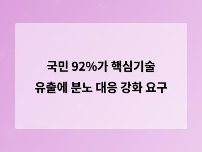 국민 92.5%가 기술 유출 대응 강화 요구