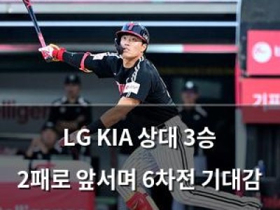 LG KIA 상대 3승 2패로 앞서며 6차전 기대감 높여